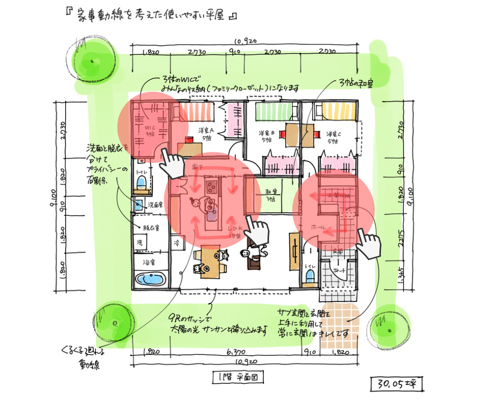 家事動線を考えた使いやすい平屋のこだわり1